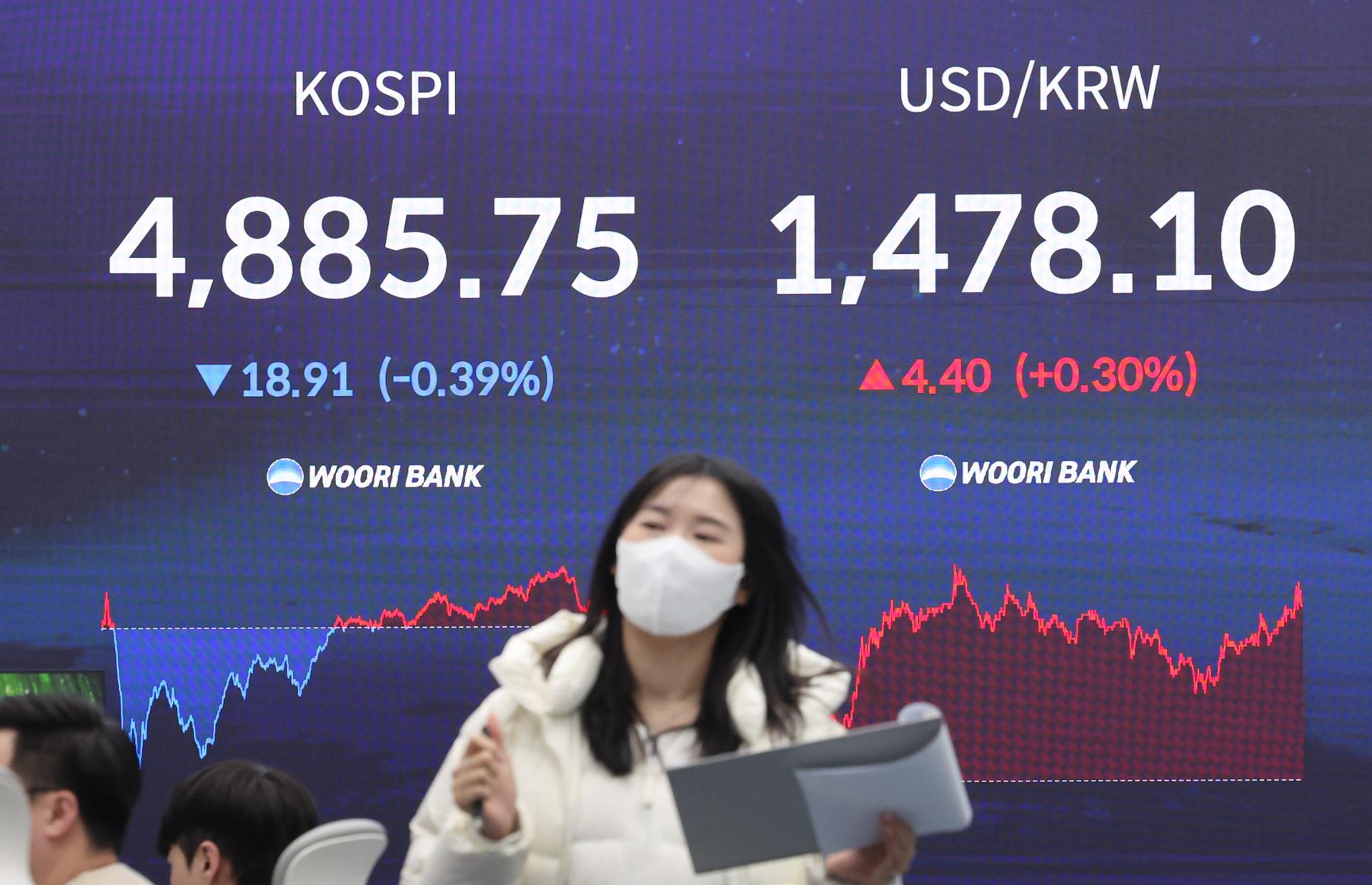 Gov't to temporarily suspend FX stabilization fee until June to boost supplies - The Korea Times