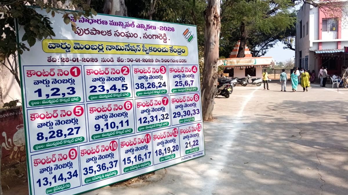 Telangana Municipal Polls 2026 | 902 nominations filed on first day
