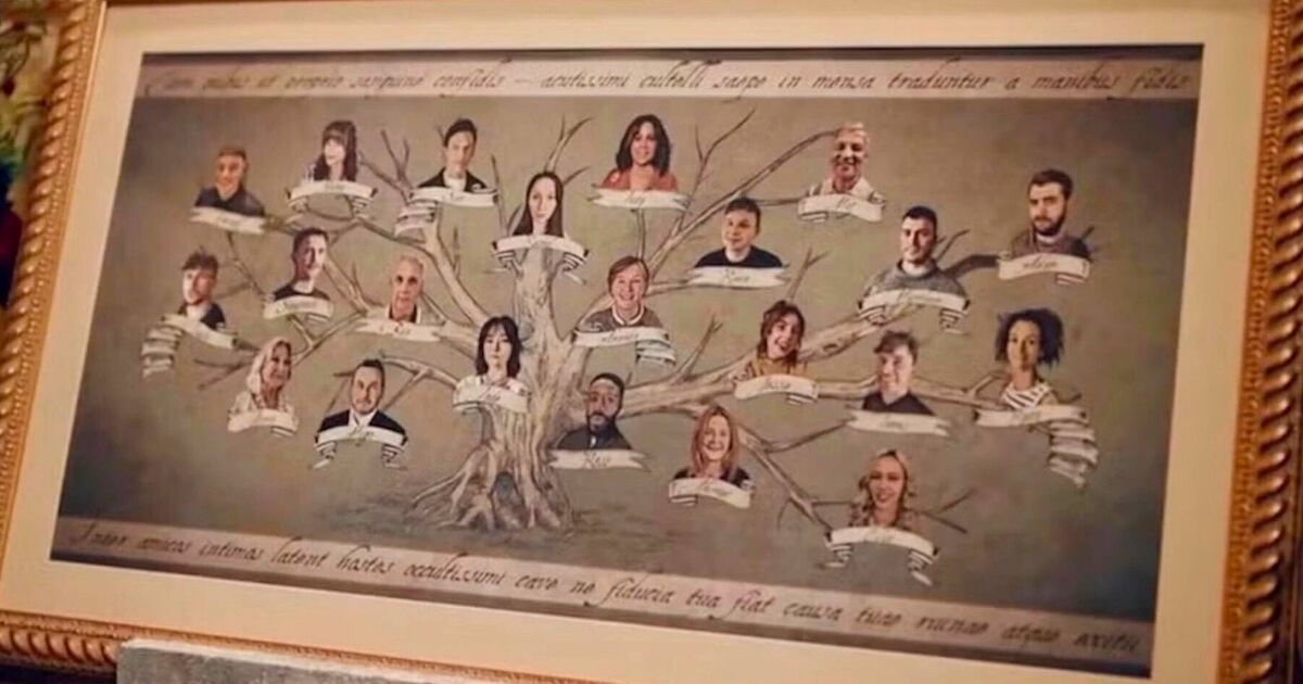 The Traitors family tree theory 'debunked' as fans predict huge twist