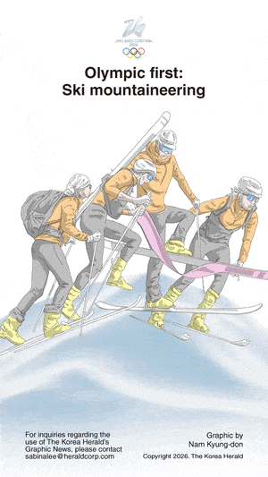 [Graphic News] Olympic first: Ski mountaineering