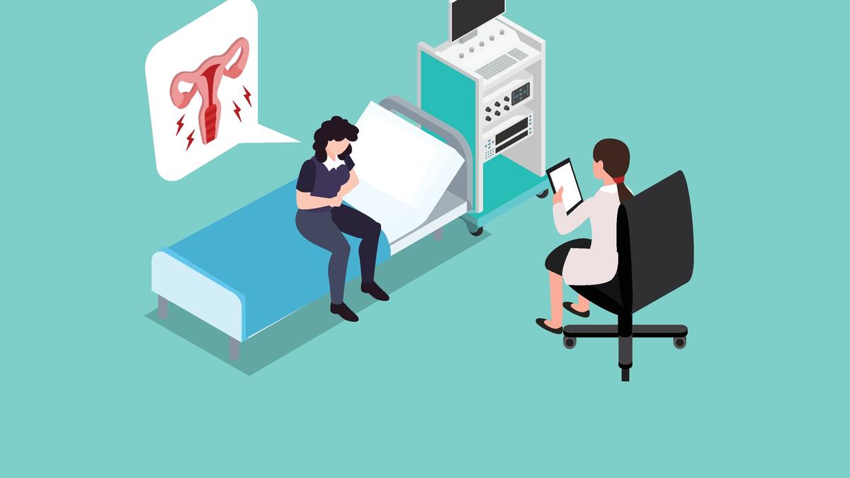 Endometriosis care needs a comprehensive approach